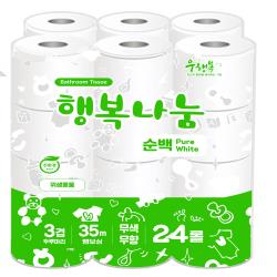 product name