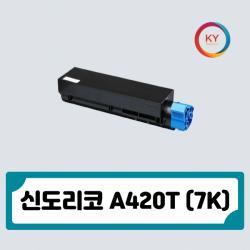 product name