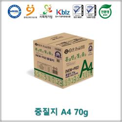 product name