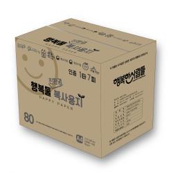 product name